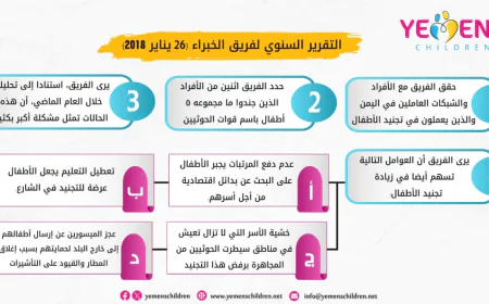 عوامل تسهم في زيادة تجنيد أطفال اليمن