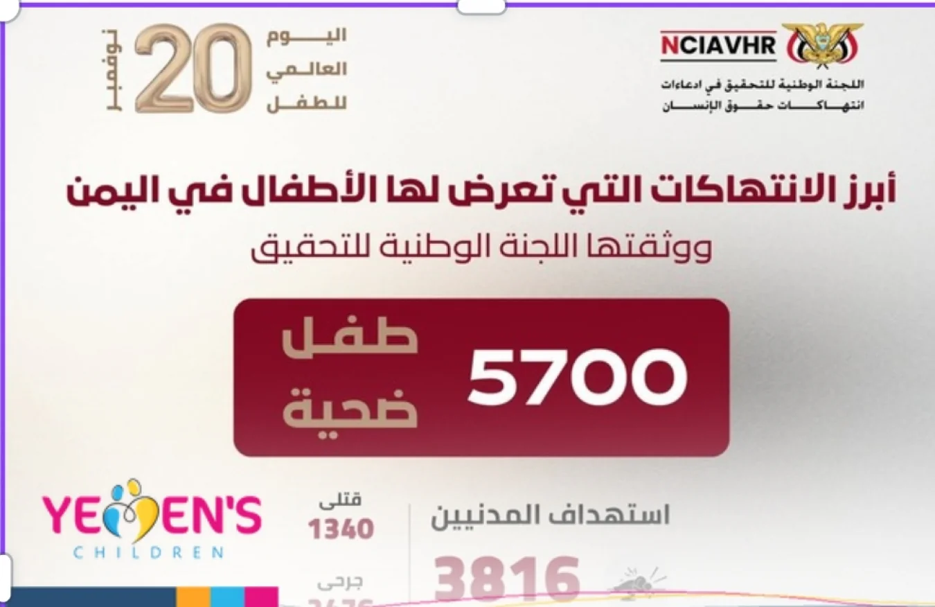 اللجنة الوطنية: توثيق 5,700 انتهاك جسيم ضد الأطفال في اليمن