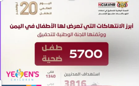 اللجنة الوطنية: توثيق 5,700 انتهاك جسيم ضد الأطفال في اليمن