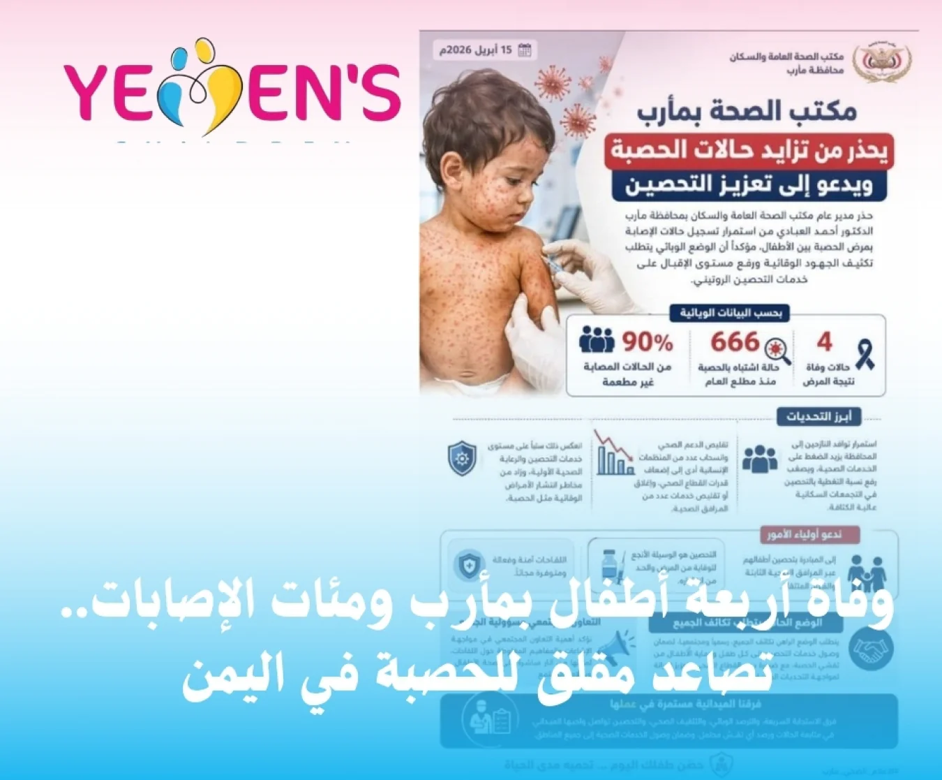 وفاة أربعة أطفال بمأرب ومئات الإصابات.. تصاعد مقلق للحصبة في اليمن