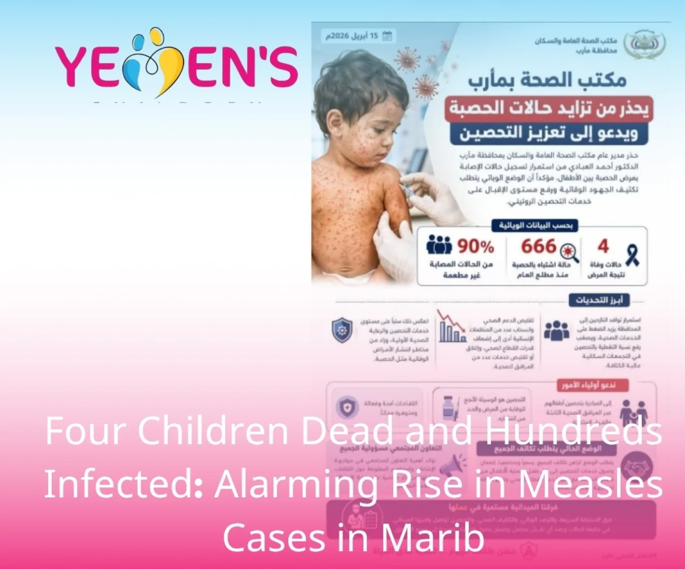 Four Children Die in Marib and Hundreds Infected as Measles Cases Surge Alarmingly in Yemen