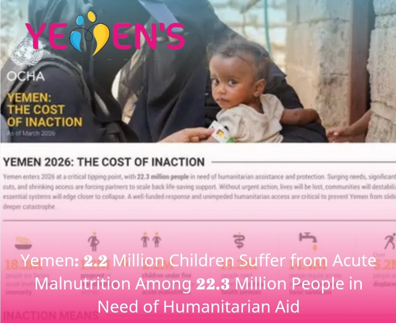 Yemen: 2.2 Million Children Suffer from Acute Malnutrition Among 22.3 Million People in Need of Humanitarian Aid