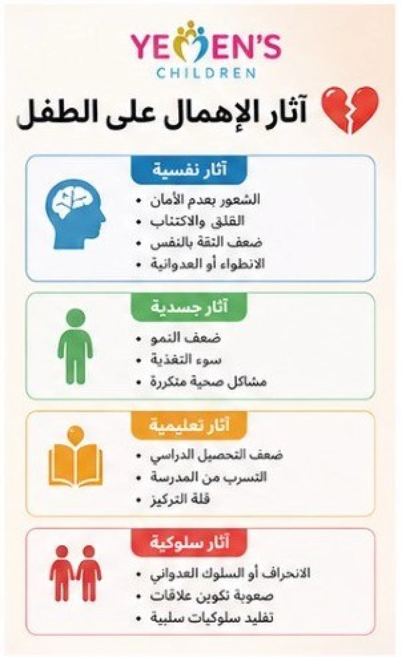 ???? آثار الإهمال على الطفل