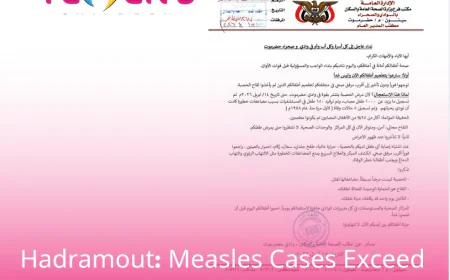Hadramout: Measles Cases Exceed 1,000 Children