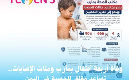 وفاة أربعة أطفال بمأرب ومئات الإصابات.. تصاعد مقلق للحصبة في اليمن