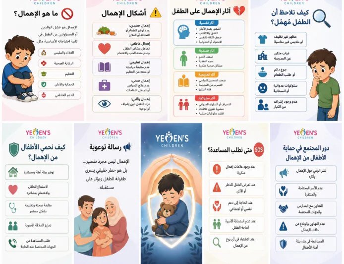 إهمال الطفل