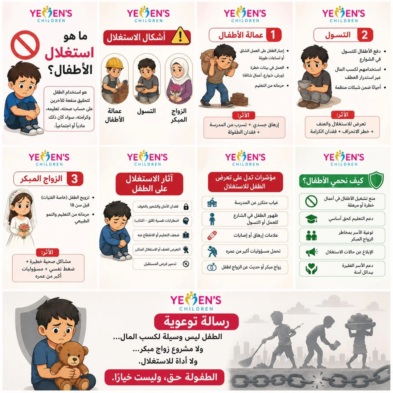 ما هو استغلال الأطفال؟