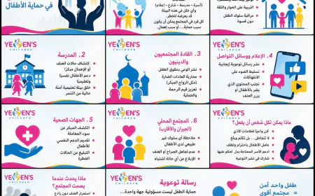 #دور_المجتمع_في_حماية_الأطفال