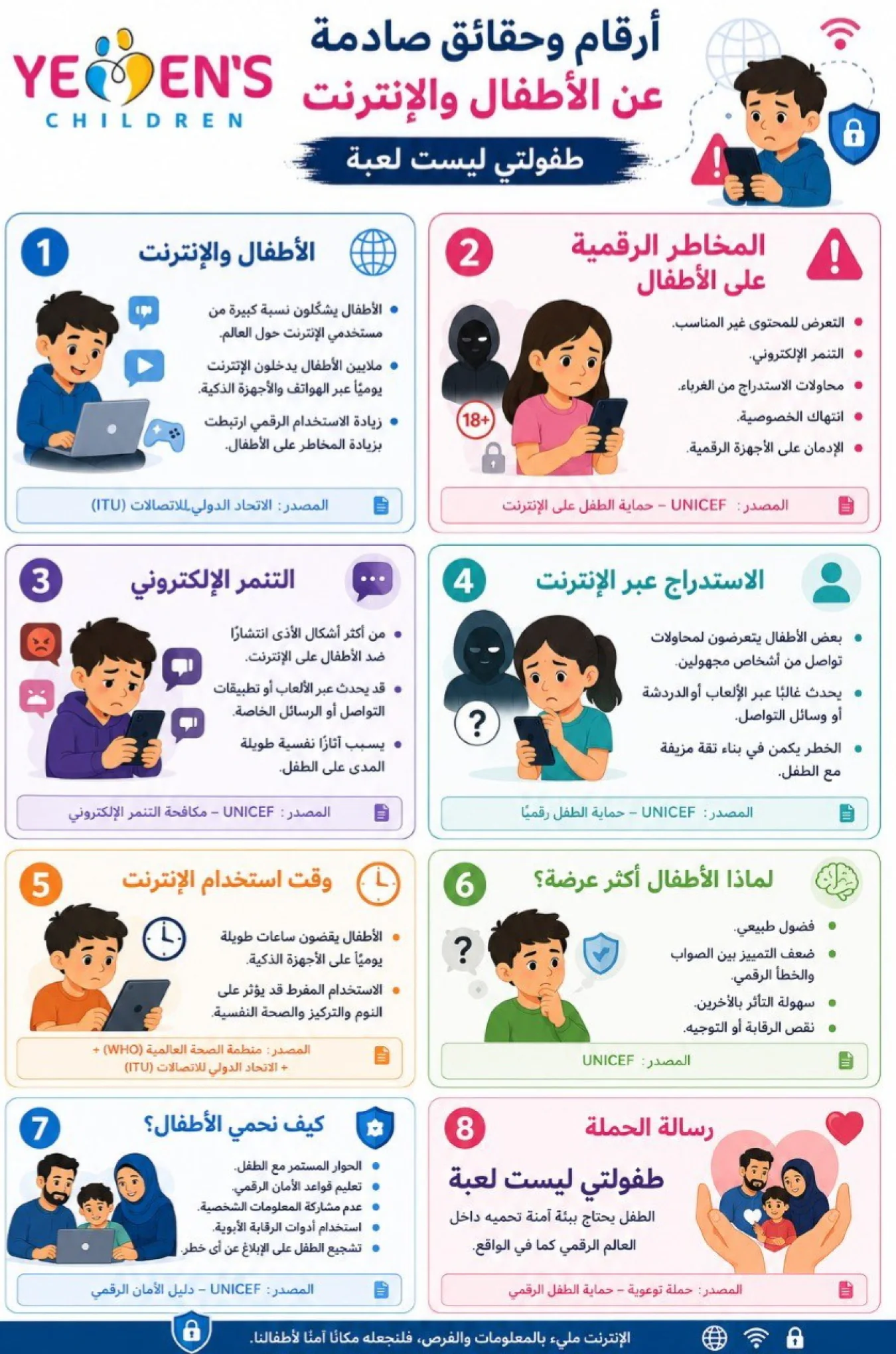 أرقام وحقائق صادمة عن الأطفال والإنترنت