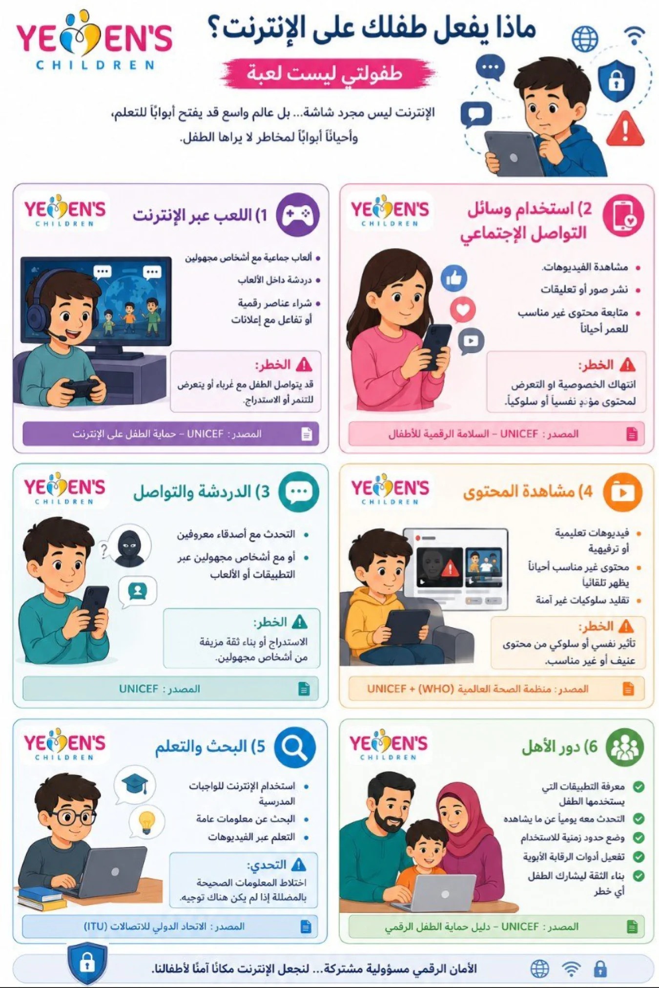 ماذا يفعل طفلك على الإنترنت؟
