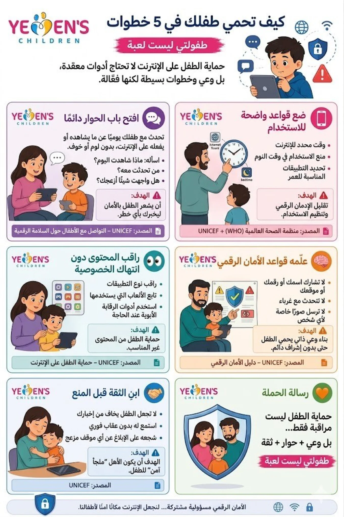 كيف تحمي طفلك في 5 خطوات؟