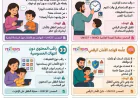 كيف تحمي طفلك في 5 خطوات؟