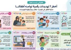 أكثر 7 تهديدات رقمية للأطفال