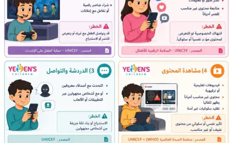 ماذا يفعل طفلك على الإنترنت؟