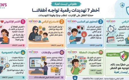 أكثر 7 تهديدات رقمية للأطفال